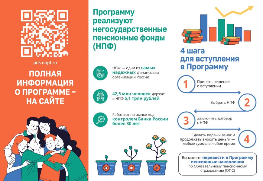 Программа долгосрочных сбережений Программа долгосрочных сбережений